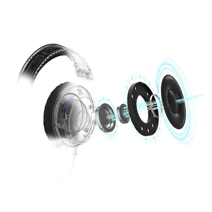 GAMING HEADSET "URAGE SOUNDZ 900 DAC" , 7.1