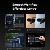 Godox Witstro AD800Pro