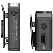 HOLLYLAND Lark Max Solo (1x TX + 1x RX) (Black)