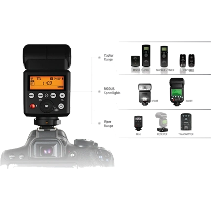 Hähnel Modus 360RT rendszervaku (Fujifilm)