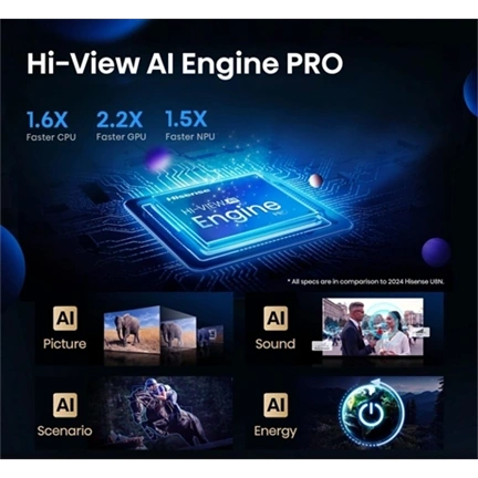 Hisense 85" U8Q televízió 4K 165Hz ULED MiniLED Smart TV, Vidaa OS