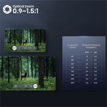Hisense C2 Pro okos mini 4K lézerprojektor, Vidaa U7