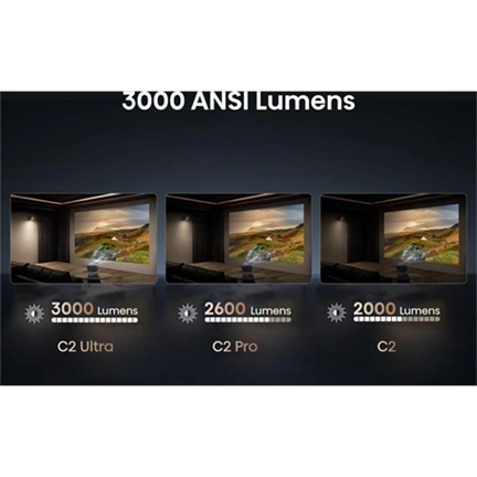 Hisense C2 Ultra okos mini 4K lézerprojektor, Vidaa U7