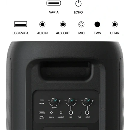 Hisense Party Thunder bulihangszóró, 620 W, Bluetooth 5.4