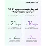 Huawei Watch GT 6 okosóra, 41mm, fekete