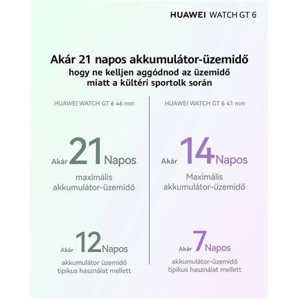 Huawei Watch GT 6 okosóra, 41mm, fekete
