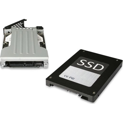 Icy Dock MB994IPO-3SB 2x 2.5” SATA/SAS HDD/SSD + Slim ODD 5.25" Backplane