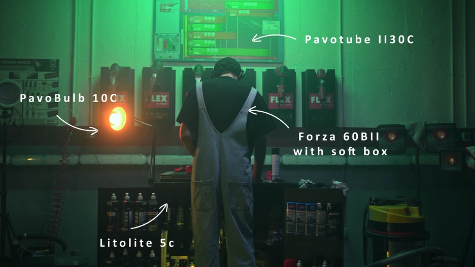 Így készíts mozifilmet otthon: lenyűgöző rövidfilm-világítás Nanlite fényekkel!