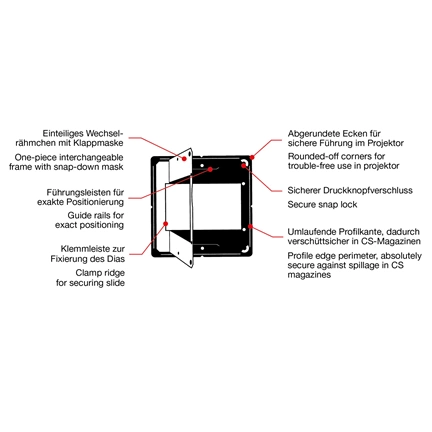 KAISER C.A.M./CS diakeretek – 100 darab