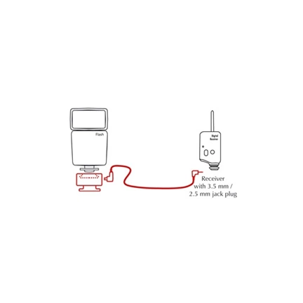 KAISER Vakupapucs adapter kábellel PC port, 2,5mm jack