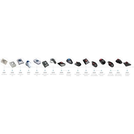KENSINGTON Expert Mouse Wired Trackball