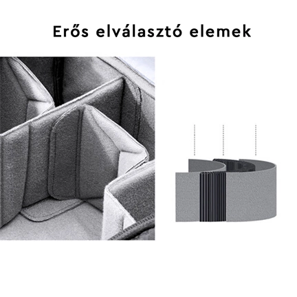 K&F Concept Beta Messenger egyvállas kamera hátizsák 10L, fekete