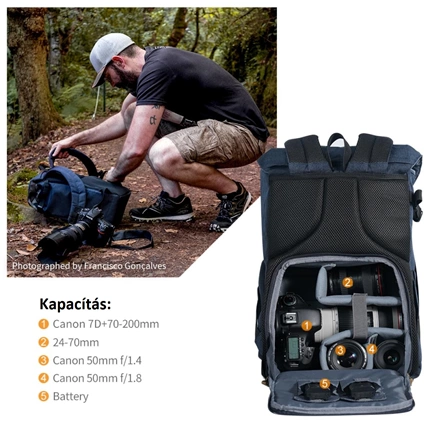 K&F Concept Beta Zip fotós hátizsák 17L, szövet, kék