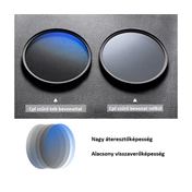 K&F Concept Classic Series CPL cirkuláris polár szűrő, 43 mm
