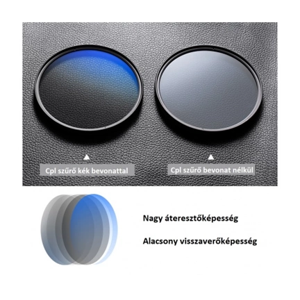 K&F Concept Classic Series CPL cirkuláris polár szűrő, 46 mm