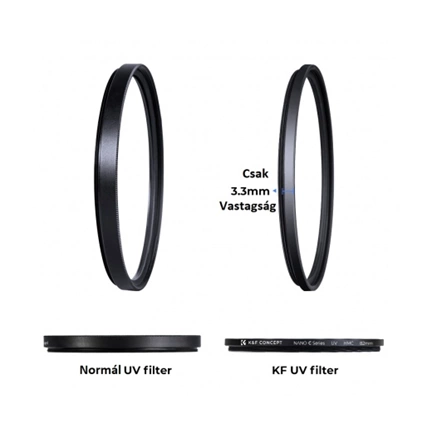 K&F Concept Classic Series multicoated UV szűrő, 43 mm