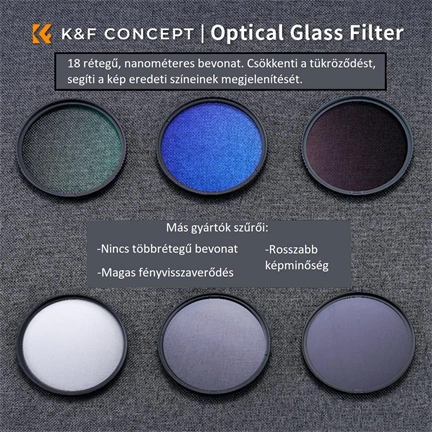 K&F Concept Professzionális szűrő szett + szűrőtartó tok (UV+CPL+ND4) 52mm