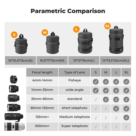 K&F Concept objektív védő tok, L méret, 9x18cm, vállpánt, csepp és porálló zipzár, ráadás pumpa