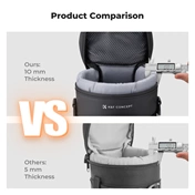 K&F Concept objektív védő tok, XL méret, 11x22cm, vállpánt, csepp és porálló zipzár, ráadás pumpa