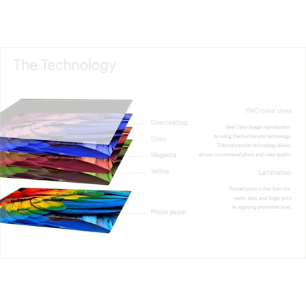 KODAK CARTRIDGE 4X6" 80-PACK