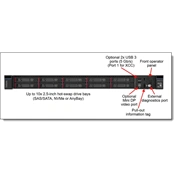 LENOVO rack szerver - SR630 V4 (2.5") 2x 16C 6515P 2.3GHz, 2x32GB, 2x480GB+2x960GB RI SSD, 940-8i 4GB, XCC3:P, 2x1300W.