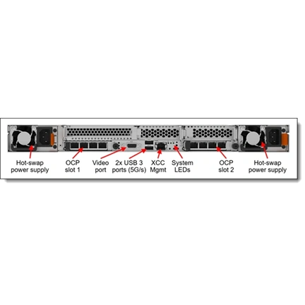 LENOVO rack szerver - SR630 V4 (2.5") 2x 16C 6515P 2.3GHz, 2x32GB, 2x480GB+2x960GB RI SSD, 940-8i 4GB, XCC3:P, 2x1300W.