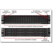 LENOVO rack szerver - SR650 V2 (2.5"), 1x 12C S4310 2.1GHz, 32GB, NoHDD, 930-8i, XCC:E, (1+1). LENOVO rack szerver - SR650 V2 (2.5"), 1x 12C S4310 2.1GHz, 32GB, NoHDD, 930-8i, XCC:E, (1+1).