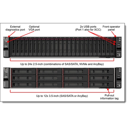LENOVO rack szerver - SR650 V2 (2.5"), 1x 12C S4310 2.1GHz, 32GB, NoHDD, 930-8i, XCC:E, (1+1). LENOVO rack szerver - SR650 V2 (2.5"), 1x 12C S4310 2.1GHz, 32GB, NoHDD, 930-8i, XCC:E, (1+1).