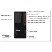 LENOVO torony szerver - ST45 V3 (3.5"), 12C AMD EPYC 4464P 3.7GHz, 1x32GB, 2x960GB RI SSD, Software RAID, 500W.