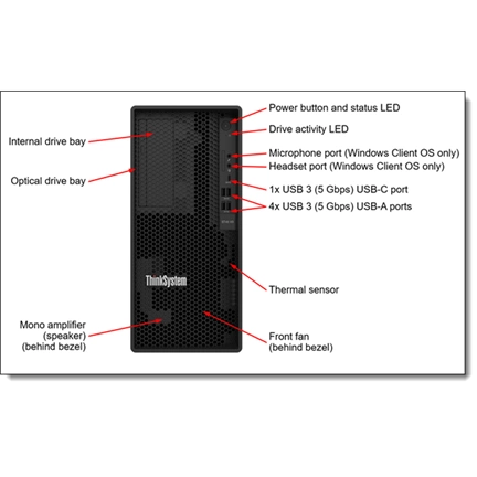 LENOVO torony szerver - ST45 V3 (3.5"), 12C AMD EPYC 4464P 3.7GHz, 1x32GB, 2x960GB RI SSD, Software RAID, 500W.