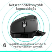 Logitech MX Master 4 for Mac vezeték nélküli egér haptikus visszajelzéssel, 8000dpi, Space Black