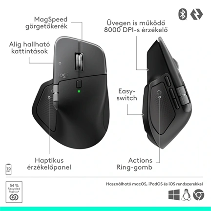Logitech MX Master 4 for Mac vezeték nélküli egér haptikus visszajelzéssel, 8000dpi, Space Black