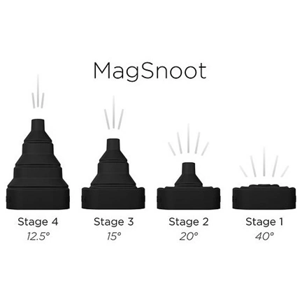 MAGMOD MagSnoot