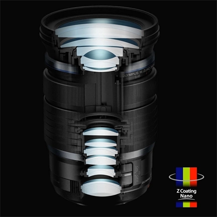 OM System M.Zuiko Digital 12-100mm f/4 ED IS PRO objektív (fekete) - 80 000 Ft cashback 2026/01/06-ig
