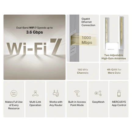 Mercusys ME25BE - BE3600 Wi-Fi 7 hatótávnövelő