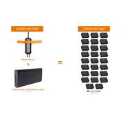 ONsite Relay C Camera Power System
