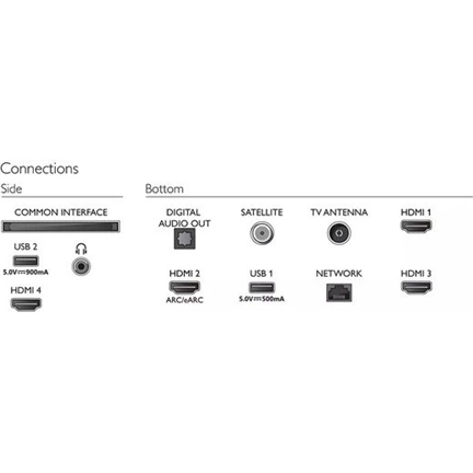 PHILIPS 43PUS8518/12 The One 4K Ambilight TV
