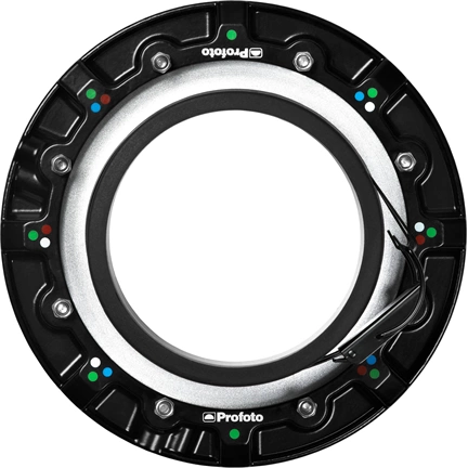 PROFOTO Zoom Rod Softbox Kit