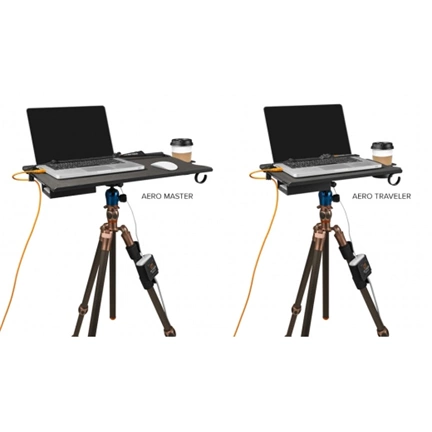 Pro Tethering Kit - Aero Master