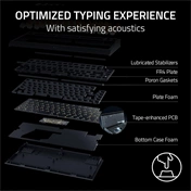 RAZER BlackWidow V4 75% - White edition - US