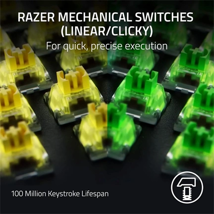 RAZER BlackWidow V4 Pro - Yellow Switch - US