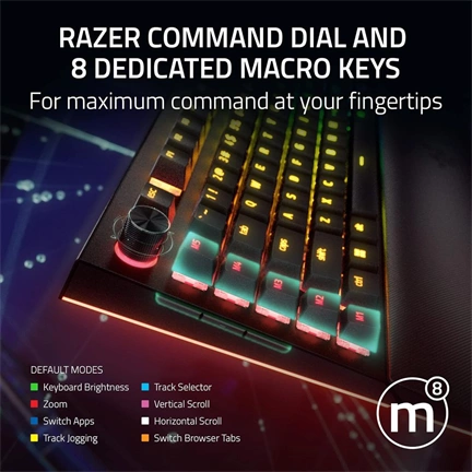 RAZER BlackWidow V4 Pro - Yellow Switch - US