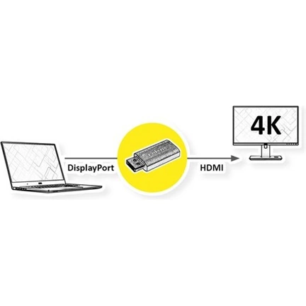 ROLINE Adapter DisplayPort - HDMI, M/F v1.2, 4K Gold