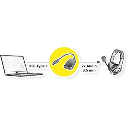 ROLINE Adapter Type-C - 2x 3,5mm Jack, M/F,   0,13m