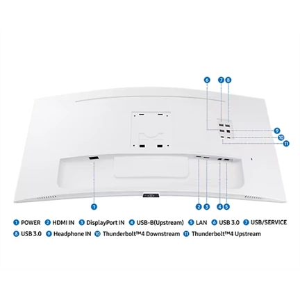 SAMSUNG Ívelt VA monitor 34" ViewFinity QHD 2K