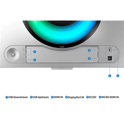 SAMSUNG LS49CG934SUXEN 49inch DWQHD 240Hz QD-OLED 0.1ms 1800R 250cd/m2 1000000:1 USB-C Cable DisplayPort micro HDMI
