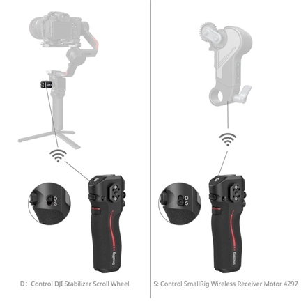 SMALLRIG 4329 HANDLE WITH FOLLOW FOCUS FOR DJI RS SERIES