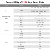 SMALLRIG Arca-Type Quick Release Plate for DJI RS 2 and RSC 2 Gimbal 3154