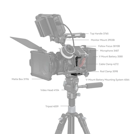 SMALLRIG “Black Mamba” Camera Cage for Canon EOS R6 Mark II 4161