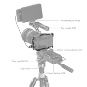 SMALLRIG Cage Kit for Sony ZV-E1 4257